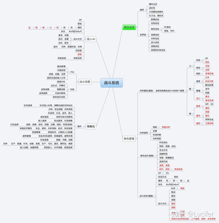 回顾中国30年电子游戏史,从古至今游戏的发展及变迁
