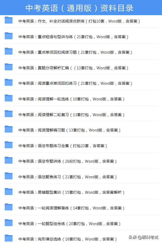 中考英语高频必考作文,中考必考英语完形填空高频单词