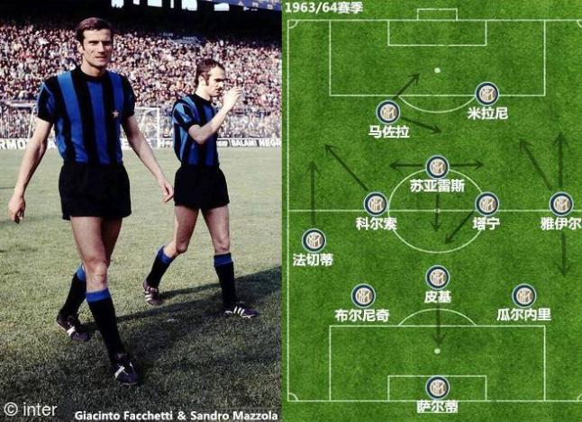 探寻意大利,探寻意大利纪录片