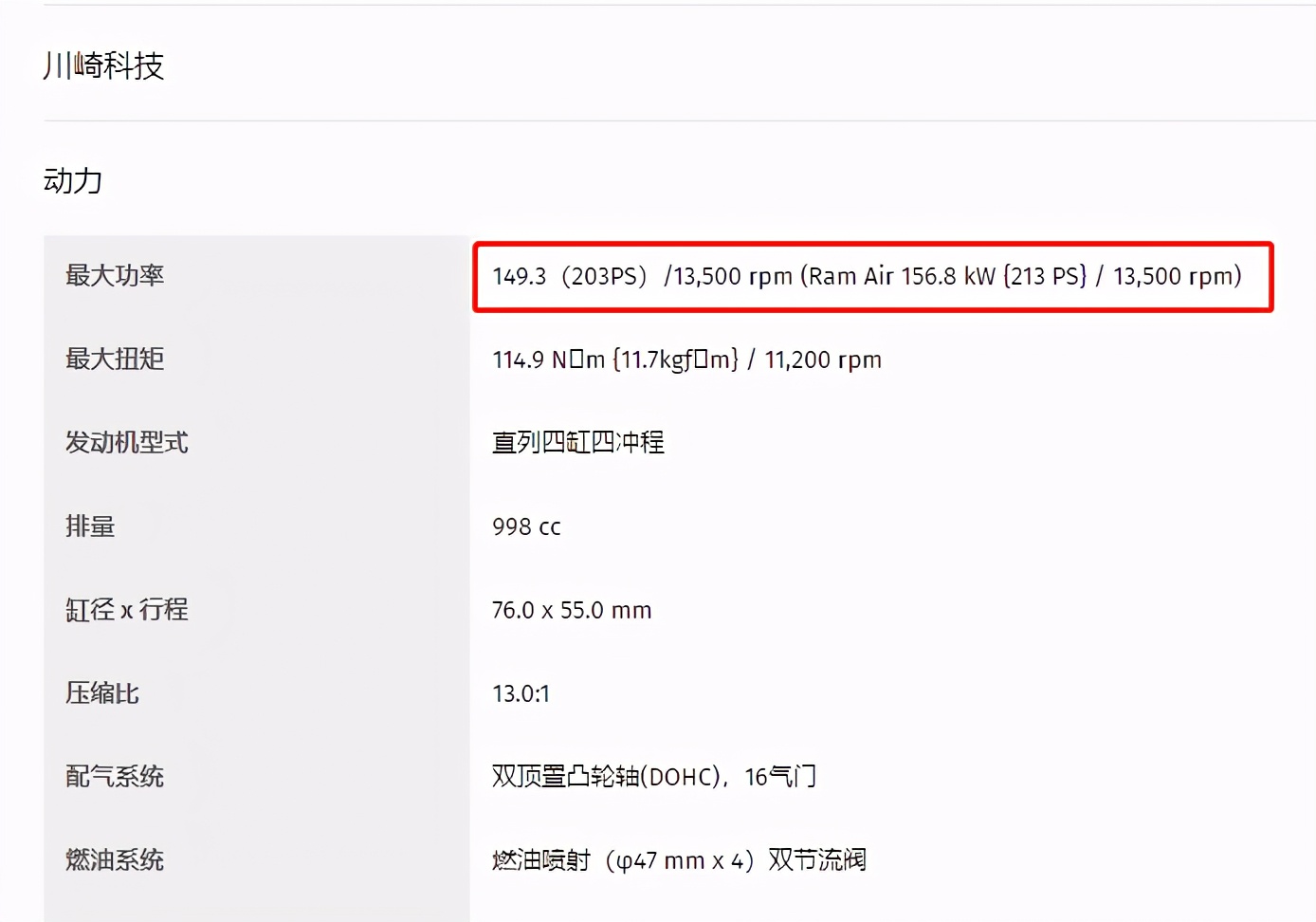 川崎排气口技,川崎的冲压进气技术