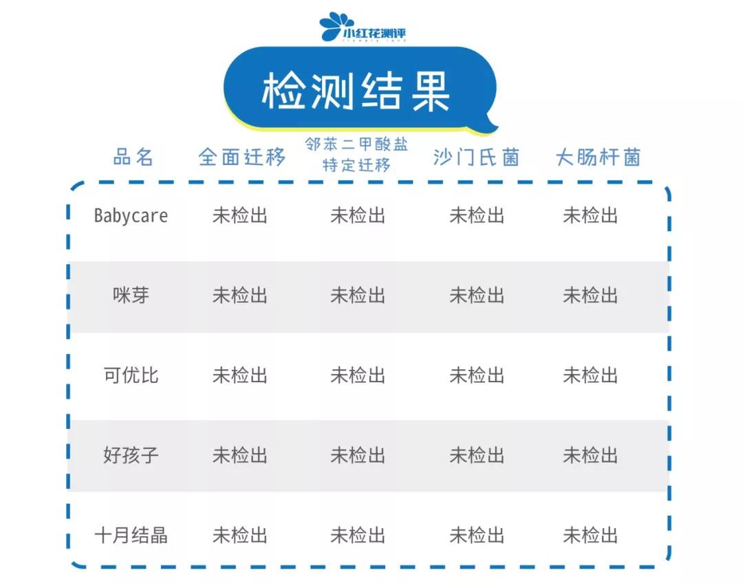 冷藏奶袋储奶袋,储奶袋买什么款式的好用