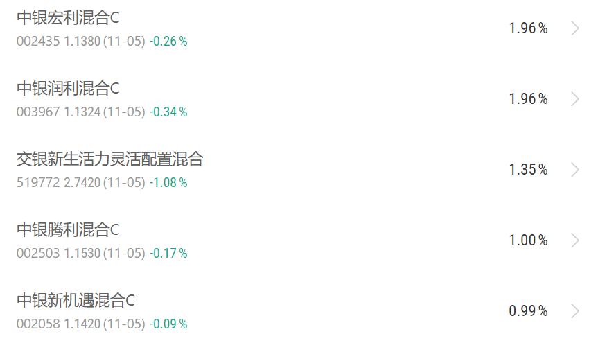 我要稳稳的幸福基金评测,我要稳稳的幸福基金的净值查询