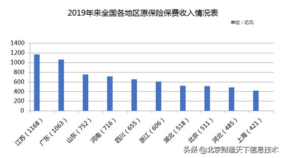 银保理财产品能买吗,买银保产品有风险吗