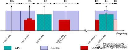 北斗大国重器到底有多重,北斗卫星导航系统科普全解析