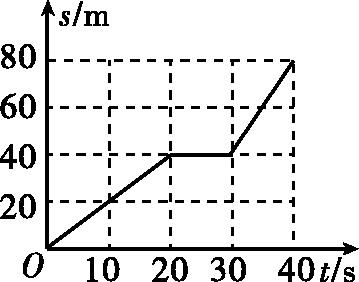 测量小灯泡电功率实验方法是什么,测量小灯泡电功率的实验记录表格