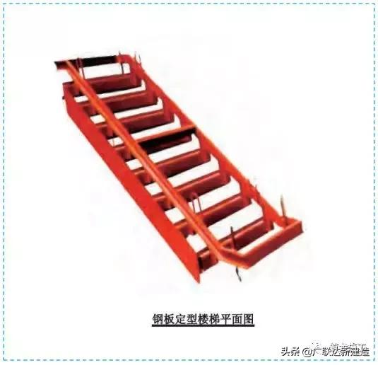 工程施工质量控制标准做法图册,施工四个标准化