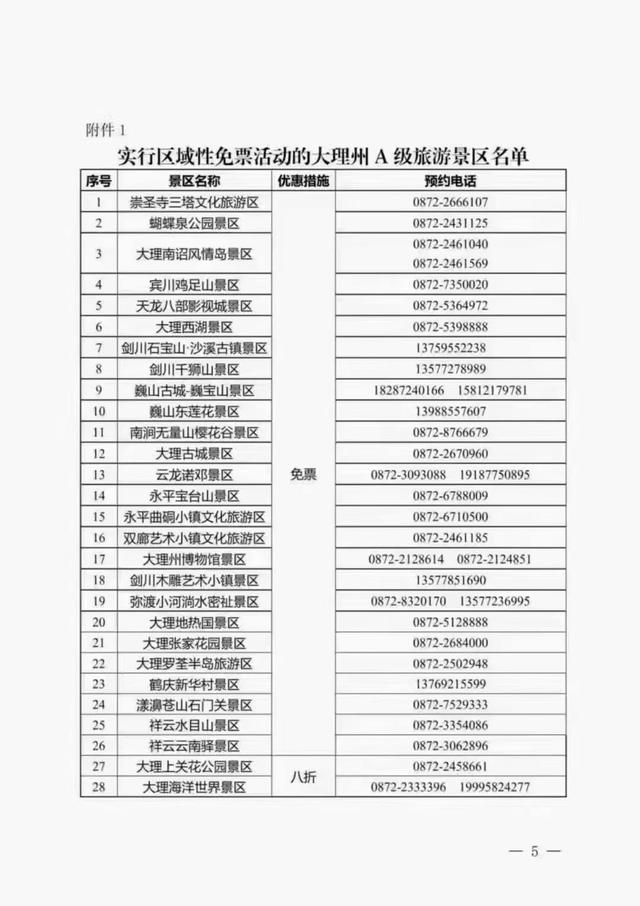 国庆节大理海洋馆门票打折吗,国庆大理州旅游景点免门票