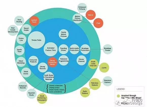 老板为什么一定要做定位,老板问你给自己的定位是什么