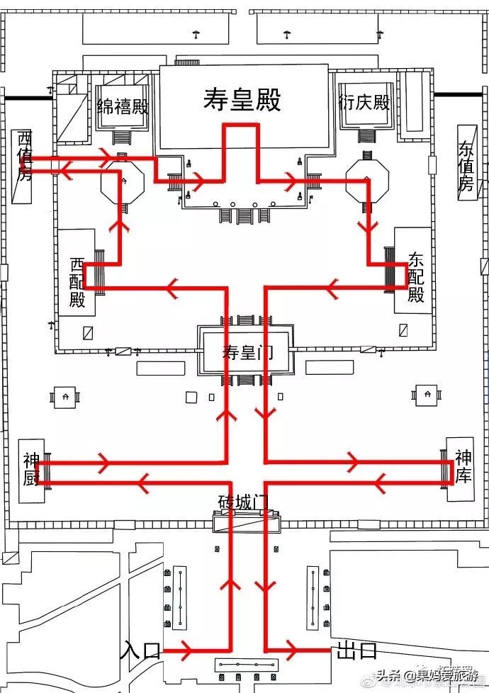 北京自由行攻略视频,北京景山公园要预约吗