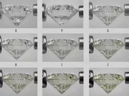 买卖钻石必读（钻石专业知识详解）