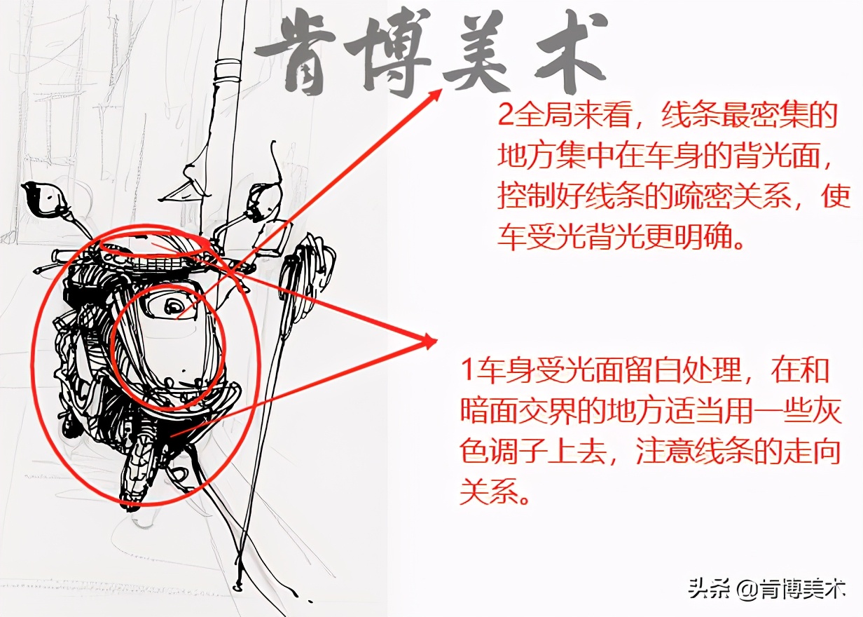 大神画画技巧大全,大神画最简单的风景画