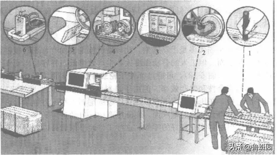 万丈高楼平地起良好的基础,万丈高楼平地起基础还是需要练的