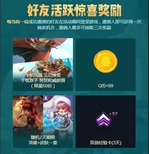 邀请老友回归兑换奖励,kol邀请回归榜奖励如何领取