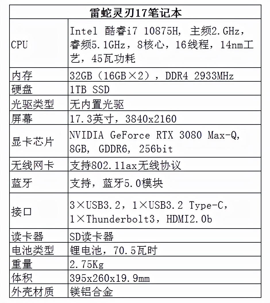 速度与激情第9部在线观看完整版,速度与激情9主角演的哪些片子