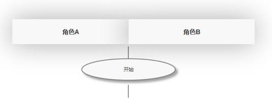 产品流程图制作方法,产品流程图颜色搭配