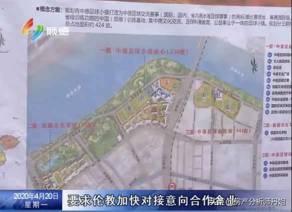 佛山顺德大良旧改项目,顺德旧改工业园项目