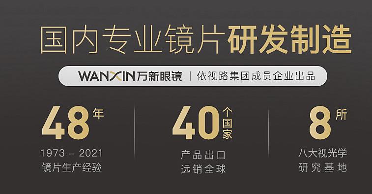 网上配镜眼镜框选择攻略,网上配眼镜如何选择镜片和镜架
