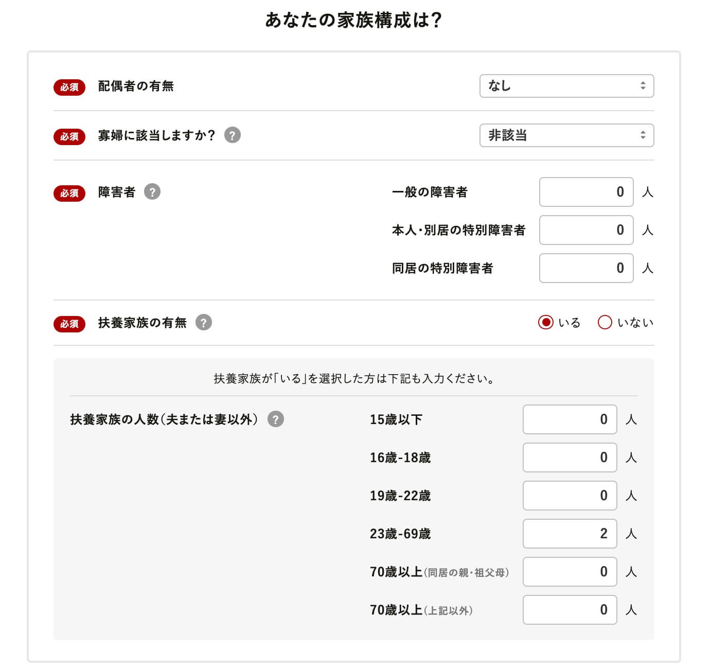 日本县民税和市民税,日本有哪些杂税