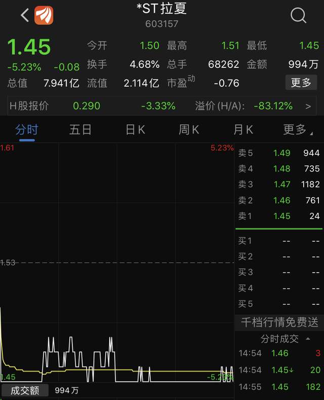 昔日国民女装再遭重创,实控人出手,要罢免自己请来的董事长