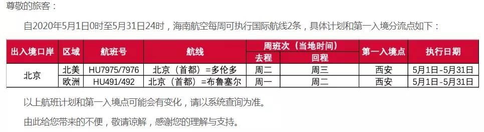 航空公司复航价格表,航司快讯多国多条航线复航