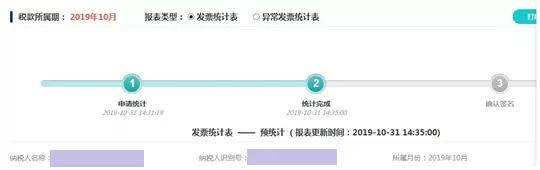 增值税专用发票需要提供哪些信息,增值税专用发票开完后如何操作