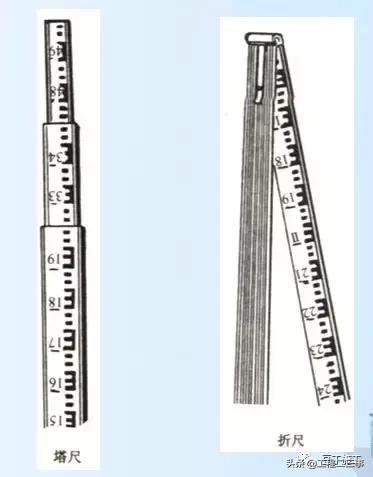 激光垂准仪和经纬仪怎么调平,经纬仪水准仪分类记忆方法