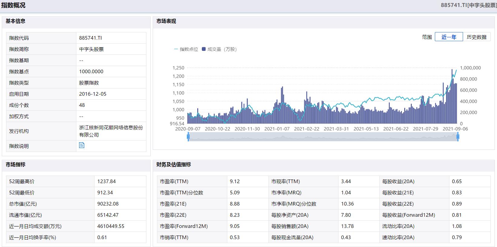 中国电建今天大涨有利好吗,中国电建涨停原因