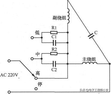 风扇控制电路故障怎么排除,风扇线路故障分析