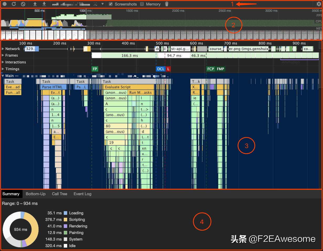 网站优化好的有哪些,网站优化排名技巧工具