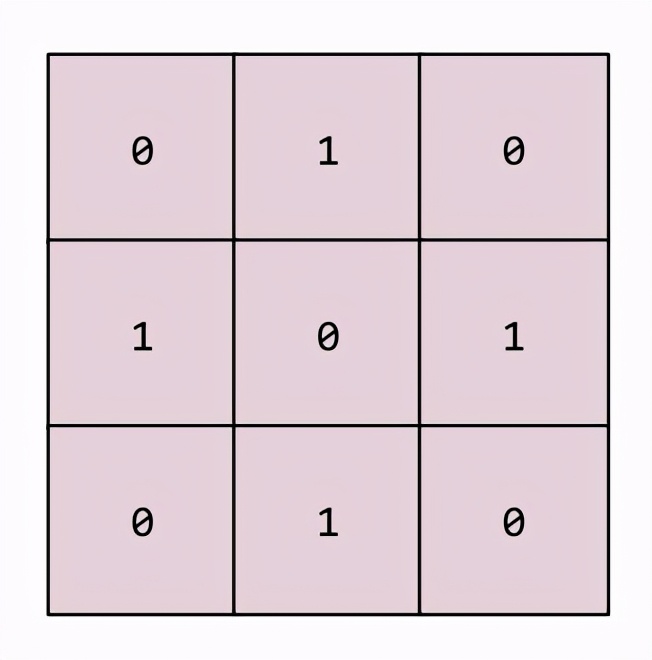 各种机械设备操作专用术语,超精机基础知识讲解