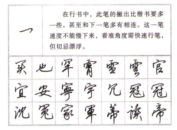 行楷入门28个基本笔画,每天20分钟行楷自学速成