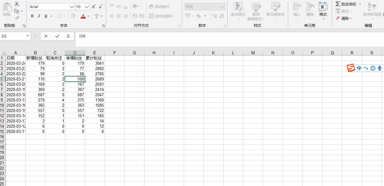 同事辞职了电脑有密码怎么打开,excel工作表密码忘了怎么解开