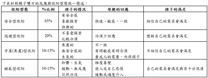 两性之间相处最容易出现什么问题,两性之间为什么忽冷忽热