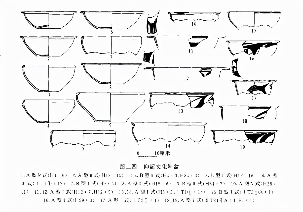 山西垣曲周代墓葬发掘,山西垣曲小寨遗址1996年发掘报告