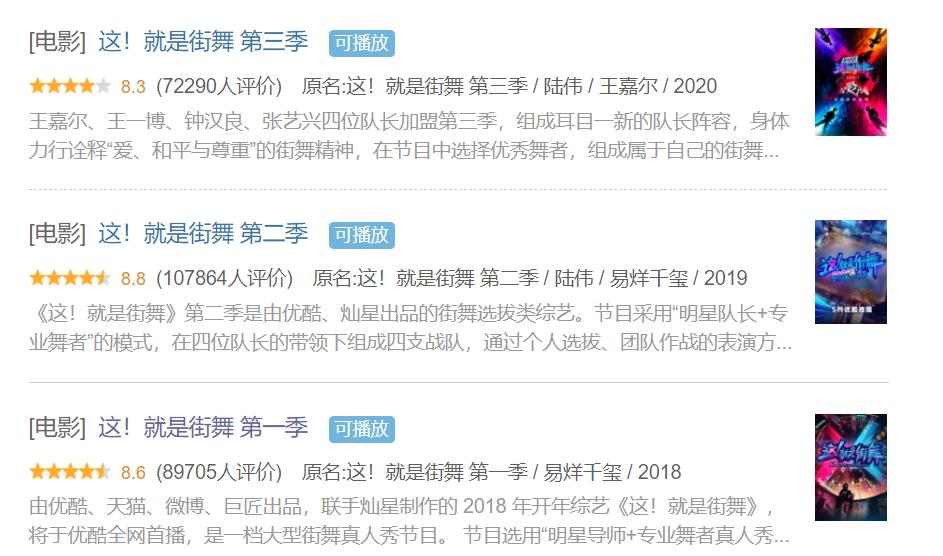 这就是街舞三季积分抢位战,这就是街舞4节目的收视率