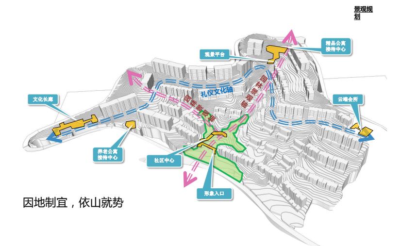 南阳龙湾温泉度假村,南阳龙湾温泉旅游度假景区