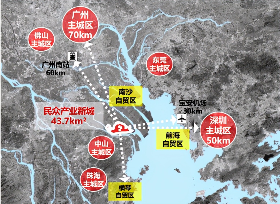 踩盘日记万科,踩盘日记