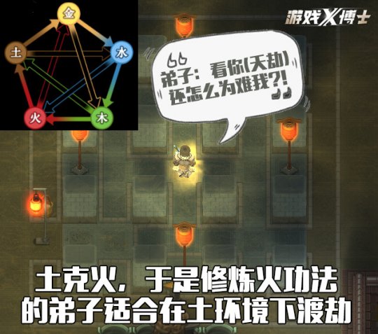 steam了不起的修仙模拟器,3个人玩的手机游戏