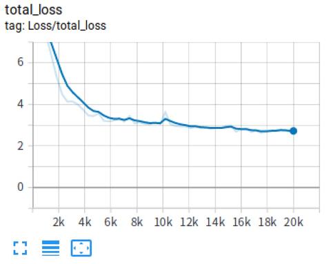 58平台的二手车检测,58二手车平台靠谱吗