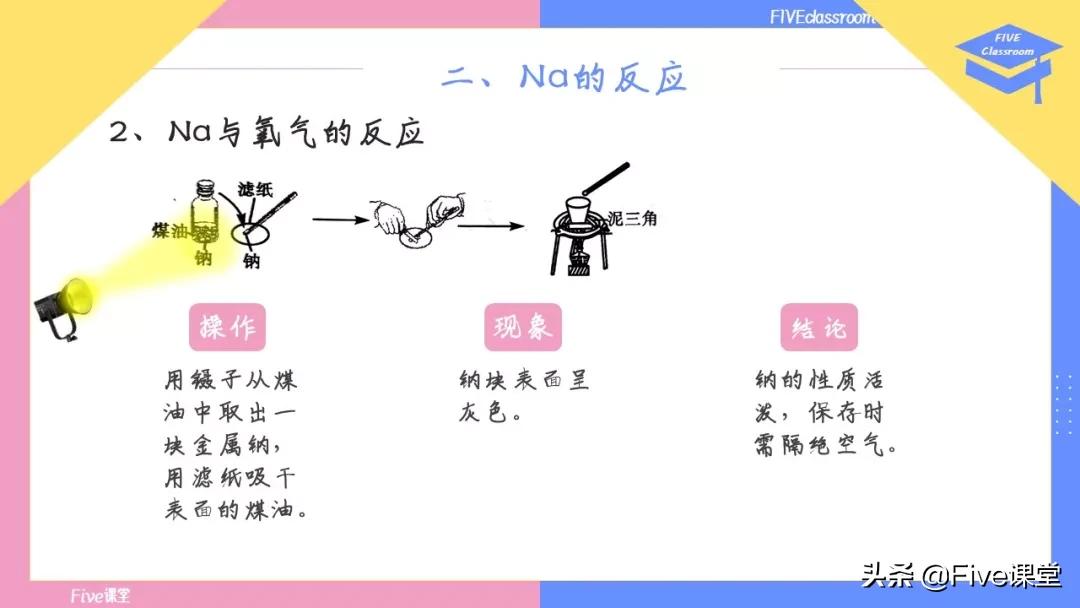 rmb手指和普通玩家的区别,rmb和普通玩家哪个好