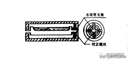 导线水准测量技术,水准测量导线平差步骤