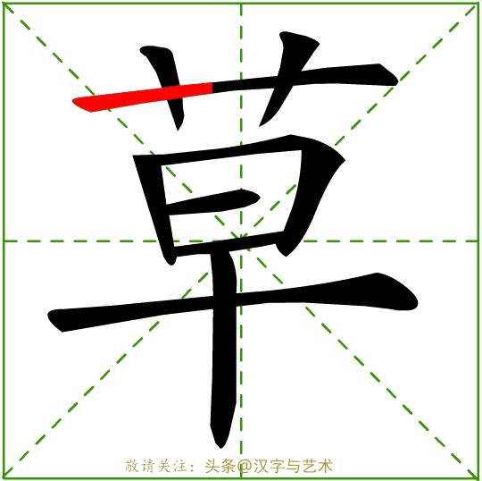 正确的汉字基本笔画顺序图表,汉字笔画顺序口诀幼儿园