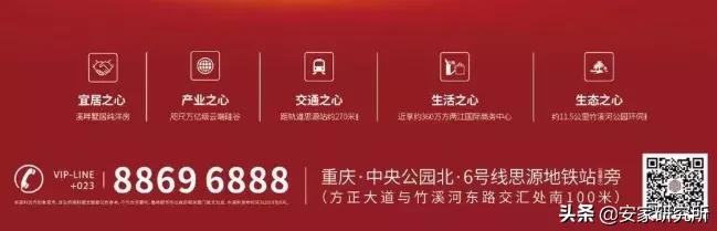 重庆区县楼市2022楼盘,重庆楼市热门板块