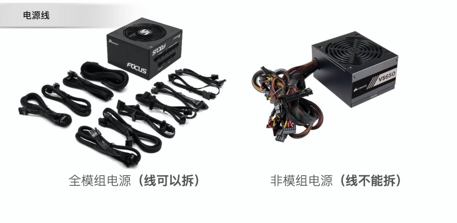 小白组装台式机如何学会配置,十几分钟教会你组装台式机超简单