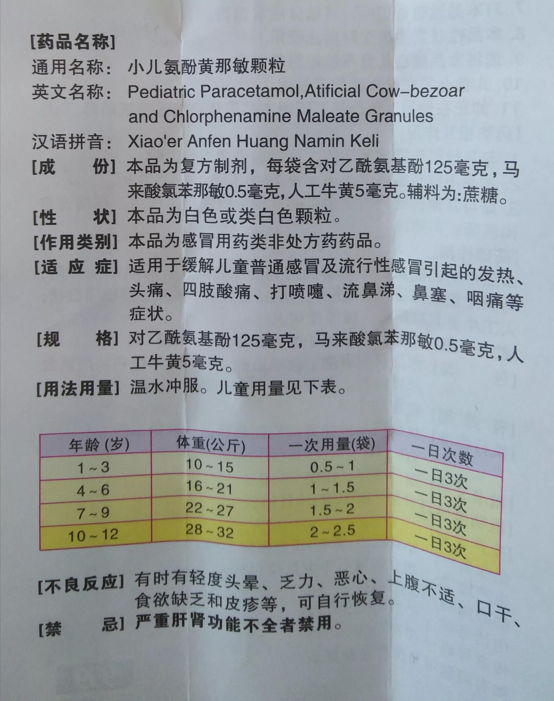 小孩子感冒药哪个好吃,小孩感冒药推荐一下