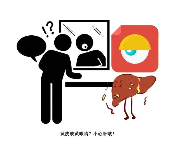 眼睛老是流眼泪跟肝脏有关系吗,眼睛出现两种症状可能是肝脏不好