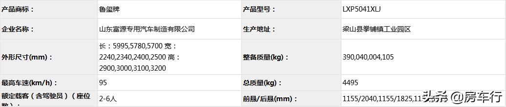 房车价格20-30万旅居型房车,第三十批江铃旅居车