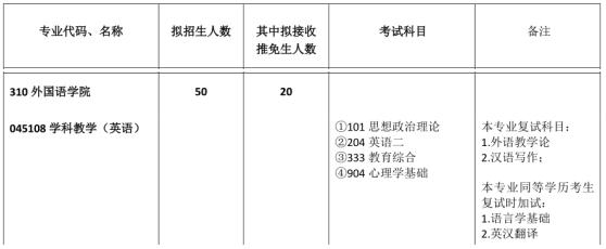 西南大学教育学考研报录比,西南大学教育学地理报录比