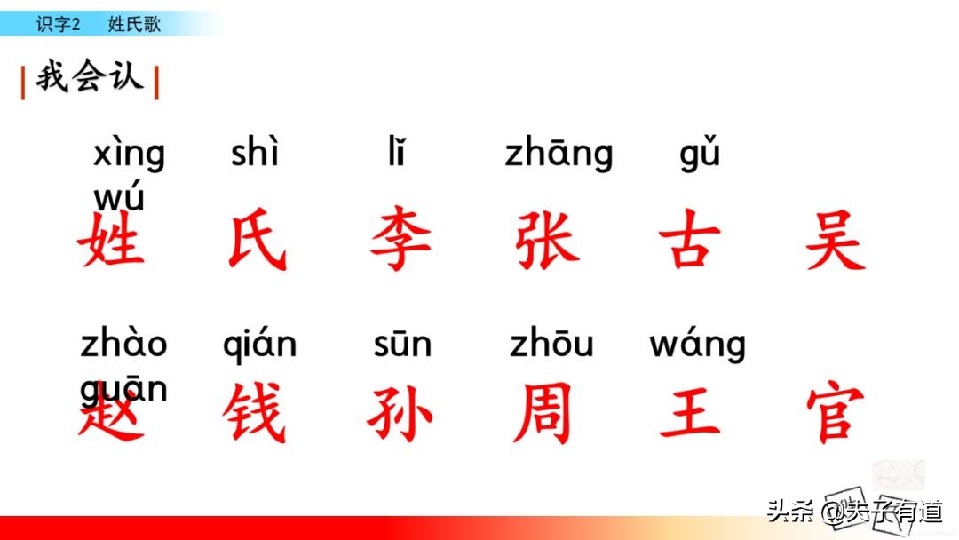 一年级下册语文第二课课文讲解,二年级语文部编版下册第1课预习