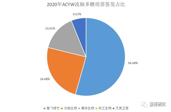 智飞生物今日走势分析,智飞生物深度分析